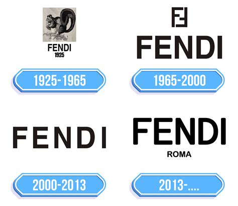 storia di fendi|who owns fendi brand.